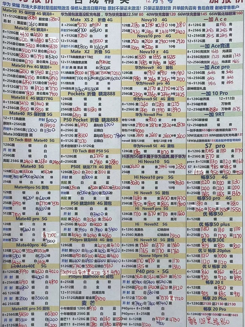 最新款手机报价，科技与生活融合之美