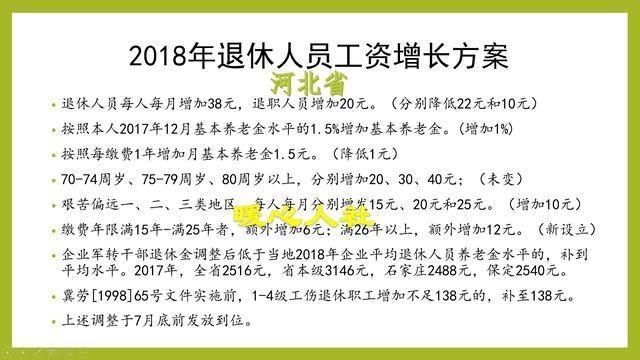 最新退休工资调整方案，时代的变革与未来的承诺