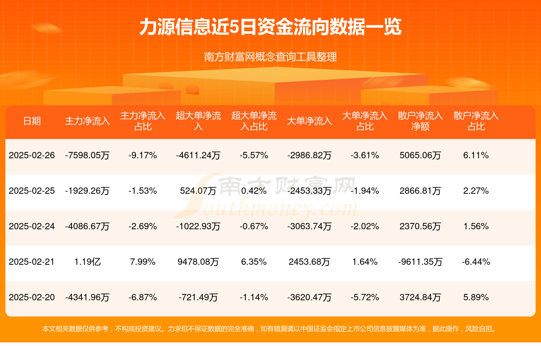 力源信息股票最新动态，家的温馨故事与股市前景展望