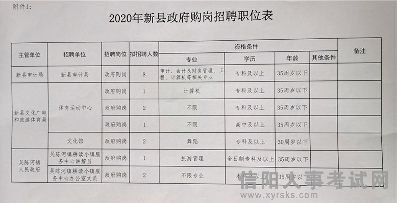 黔西南招聘网最新招聘，探索小巷深处的特色小店！