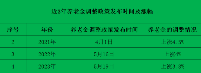 旋转接头 第160页