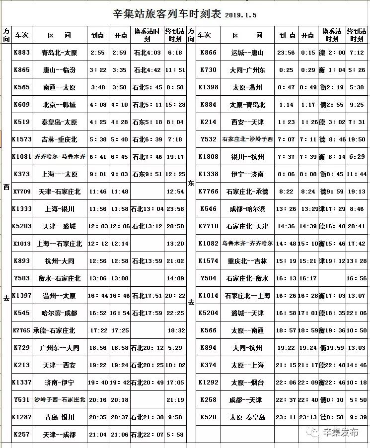 最新辛集列车时刻表公布，出行必备参考！