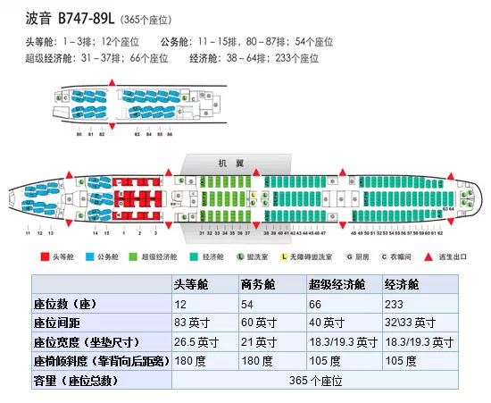 最新舱位表，自然美景之旅，探寻内心平和与宁静的梦幻航行