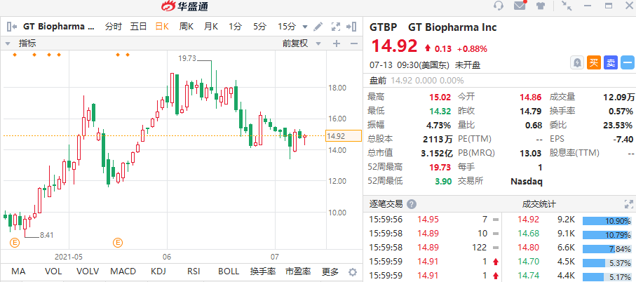 军人炒股最新规定解析与探讨