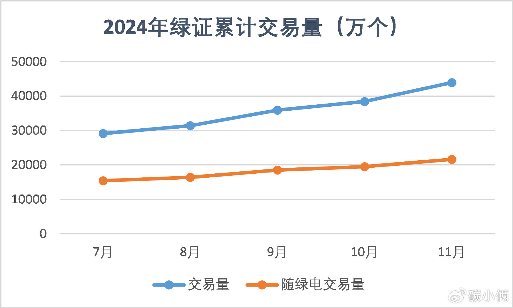 最新交易情况揭秘，巷弄深处的神秘小店探秘之旅