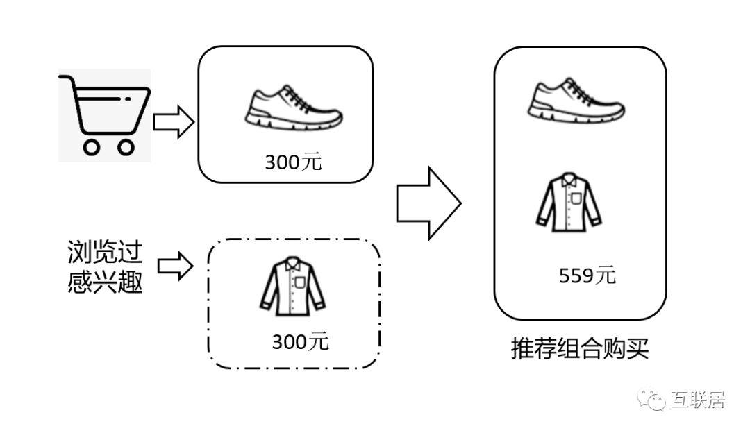 Uber最新优惠码，享受出行优惠，开启奇妙一天