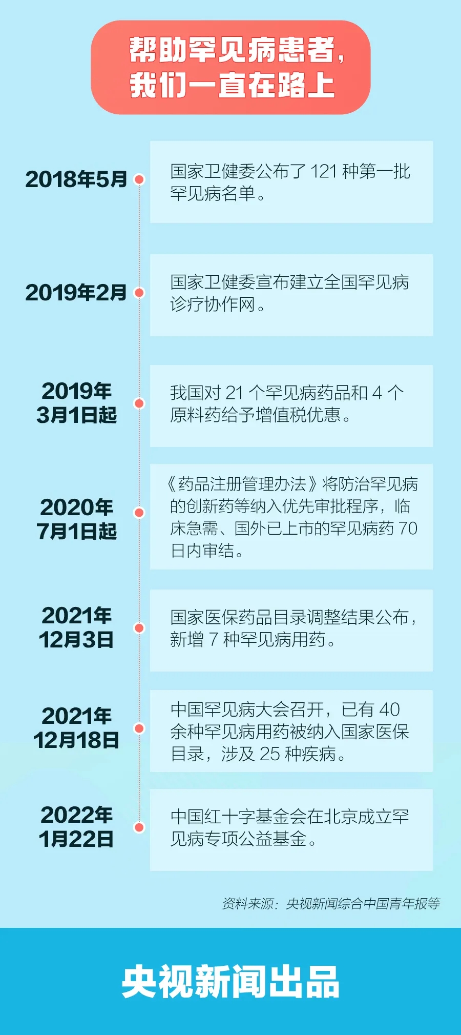 最新新闻动态速递，掌握最新资讯，领略时事热点📢