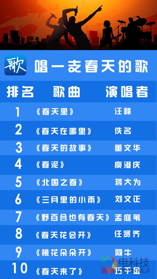 小巷深处的摇滚音乐宝藏，最新摇滚歌曲一览