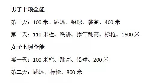 九项全能最新章节热血推荐，一睹为快！