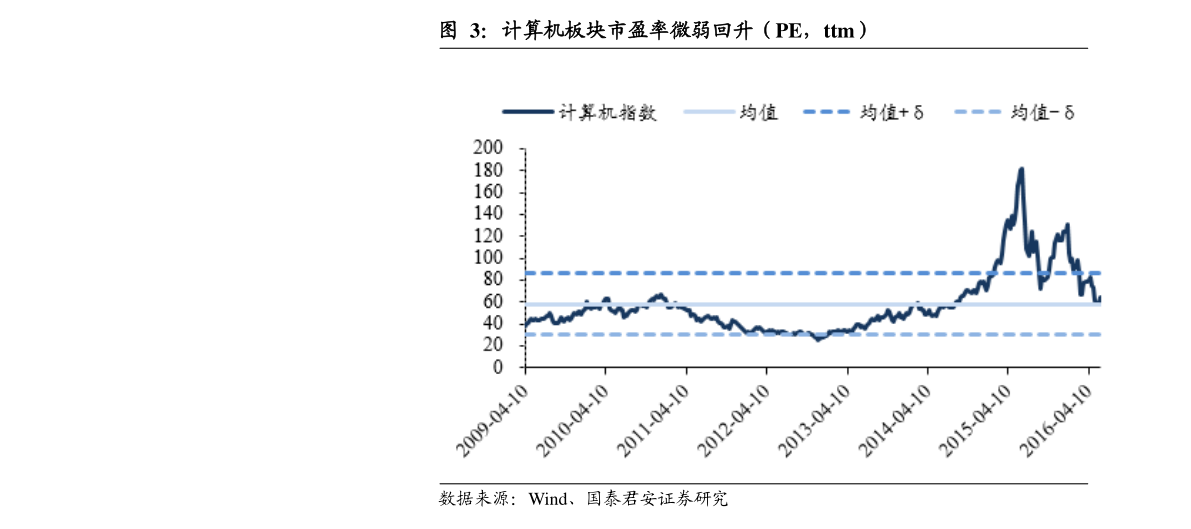今日狐狸皮最新价格，市场分析、趋势预测与行情概览
