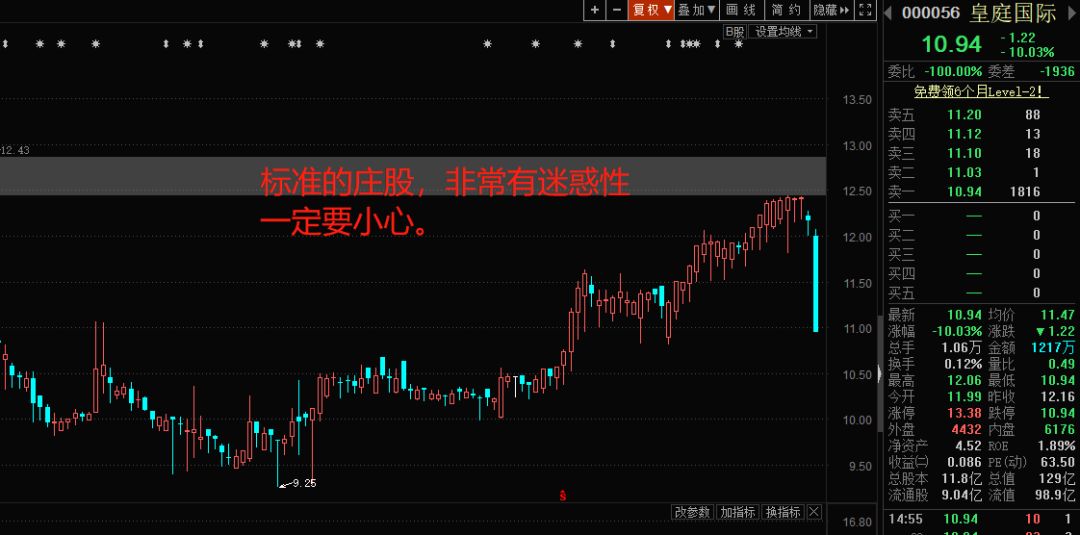 美国股市最新行情与小巷探索之夜