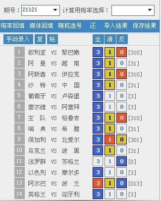 科技与激情融合，足彩14场最新分析推荐，引领未来竞猜新时代