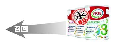 伊利奶粉最新事件概况