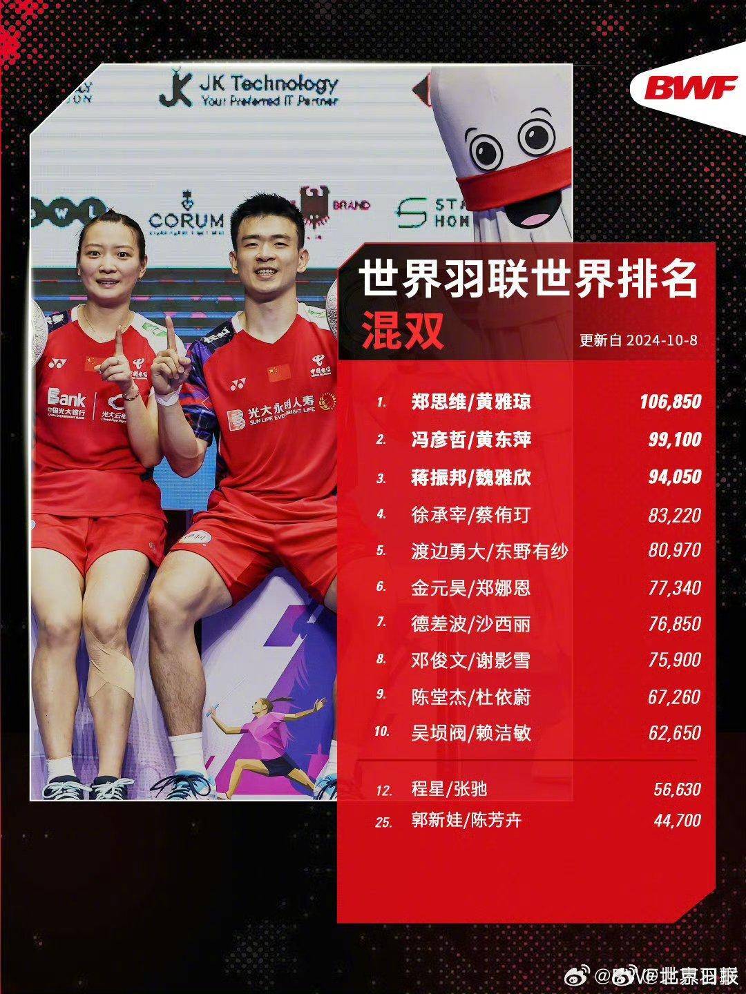 羽联最新全步骤指南，如何学习与提升羽毛球技能