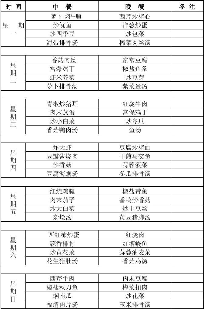 食堂最新菜谱，美味与健康并重