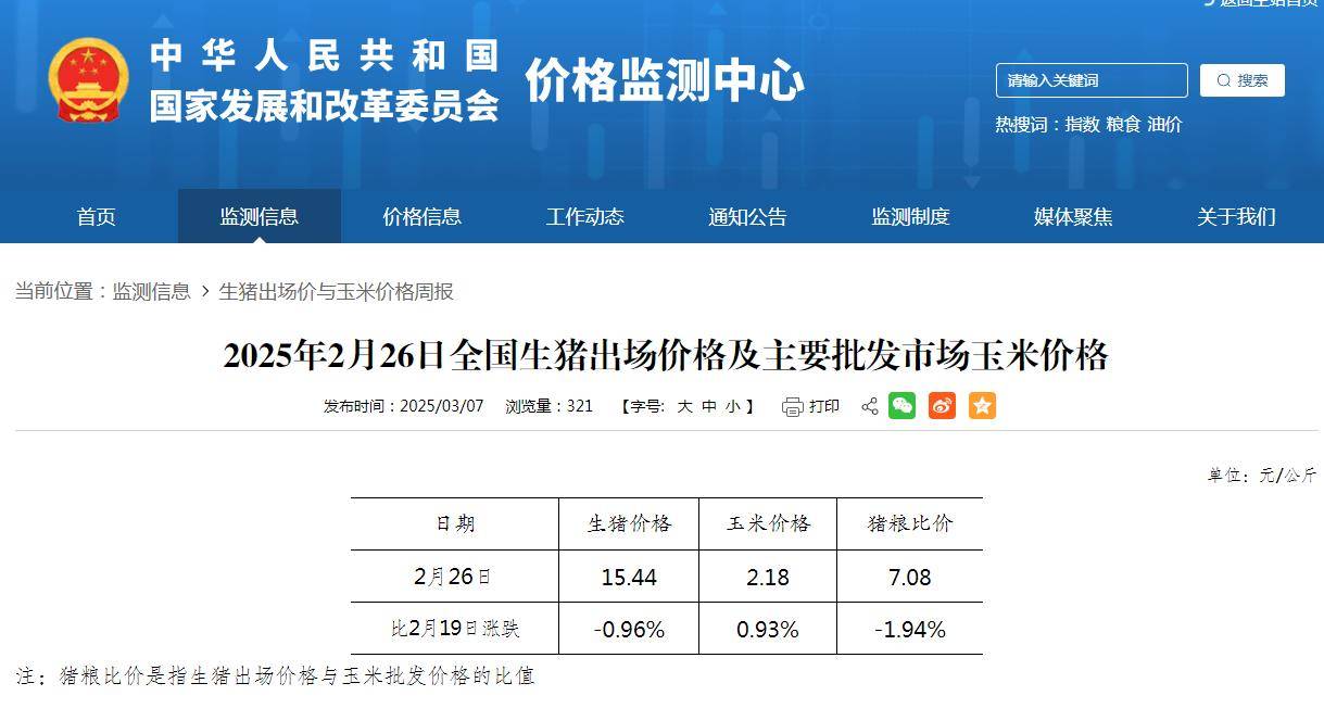 发改委最新生猪预测报告出炉，行业趋势分析与未来展望