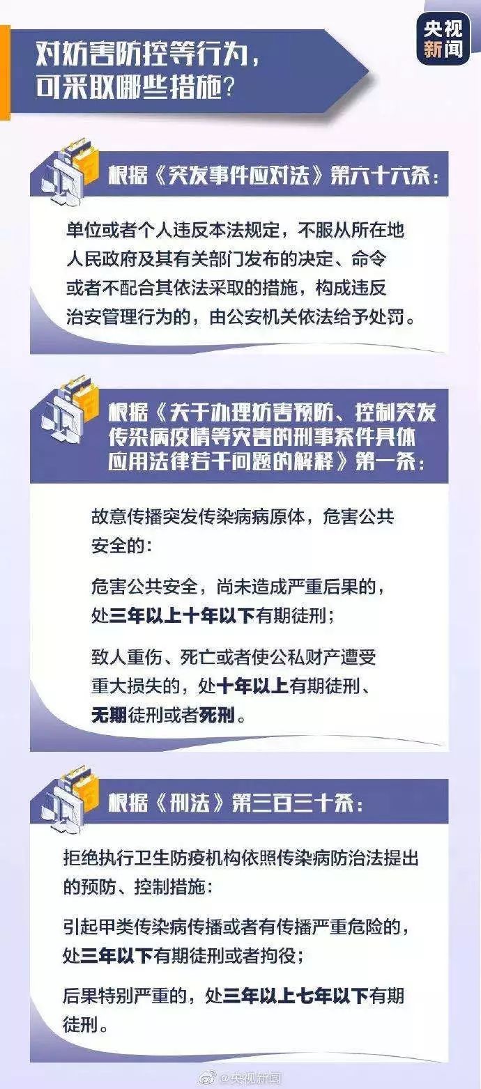 最新疫情法律解读，你所需要知道的一切