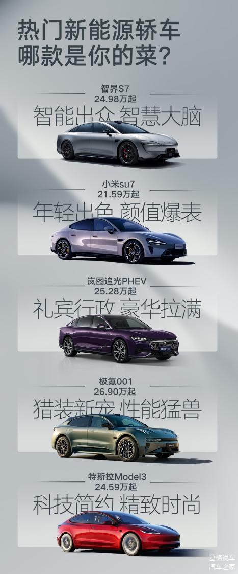 最新靓车大放送，绝美座驾，不容错过！