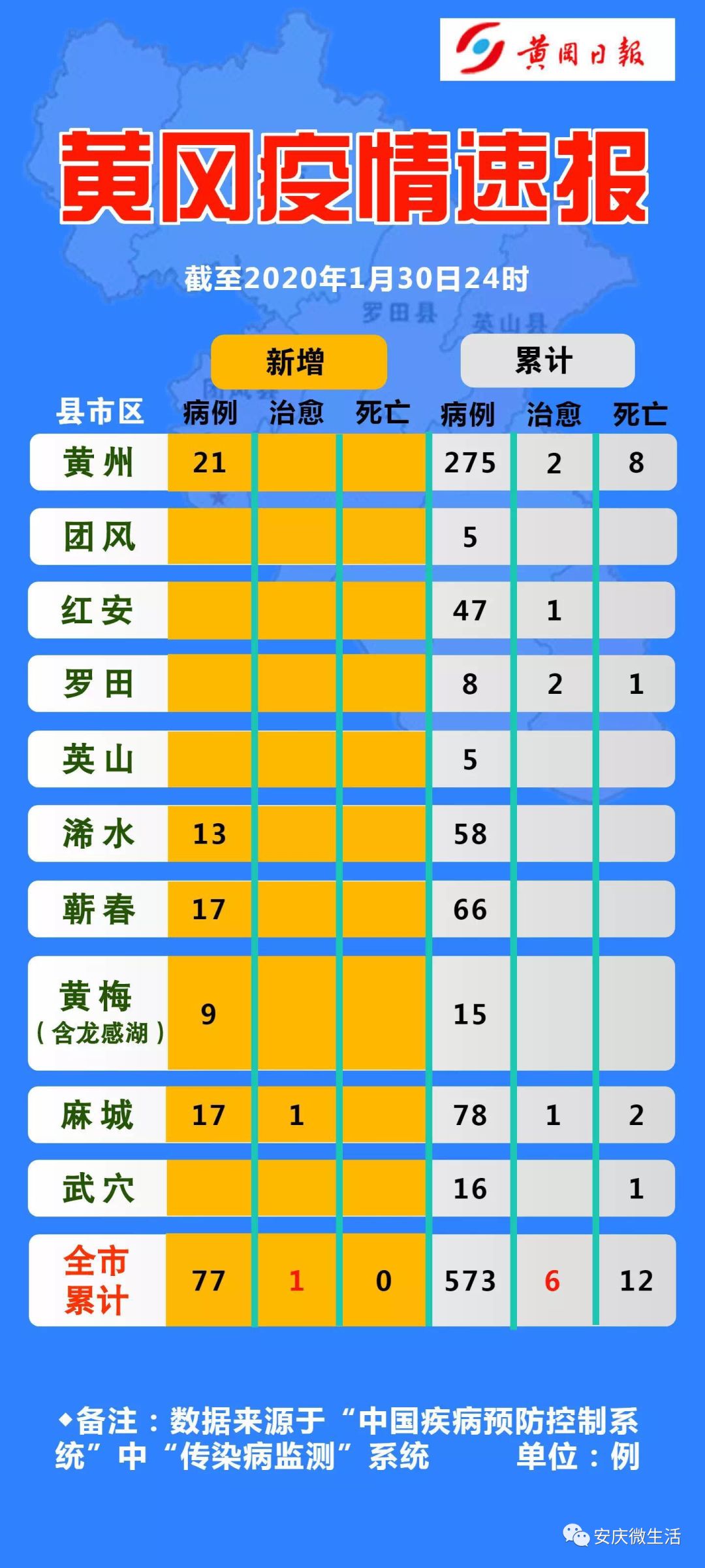 安庆疫情最新动态，自然美景探索之旅寻求内心平和与宁静