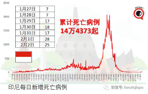 印尼最新病例下的隐秘宝藏，小巷特色小店探秘之旅