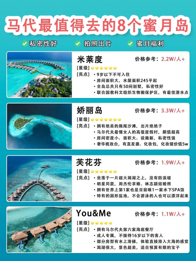 最新蜜月圣地推荐，梦幻般的浪漫之旅