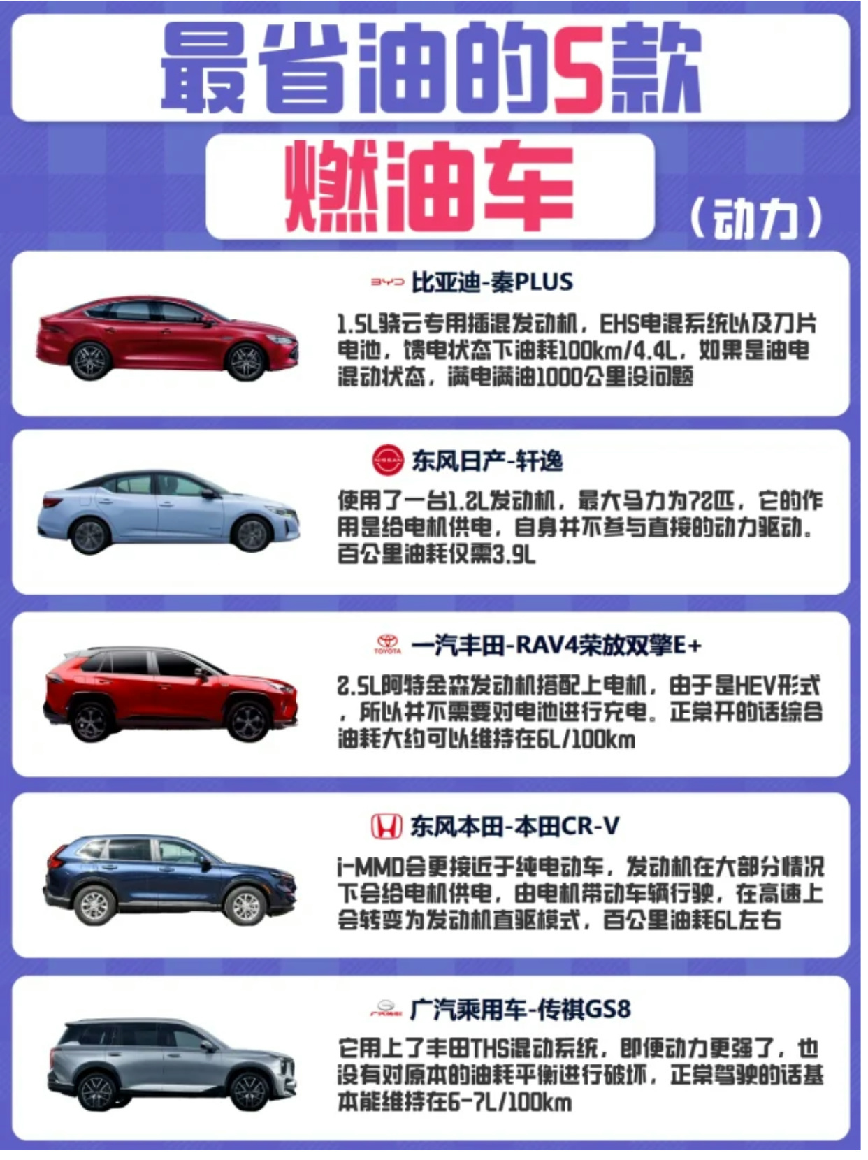 丰田最新省油技术，心灵与自然的和谐之旅探索报告