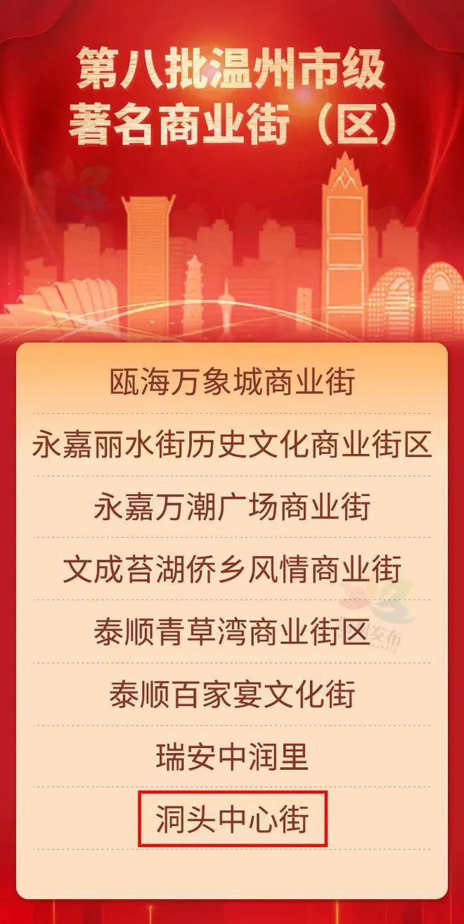 温州最新公告，启程探索自然美景，寻觅内心平和宁静之旅