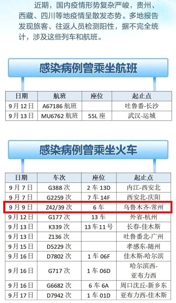 科技重塑旅途安全，最新火车感染防护系统助你畅享无忧出行体验