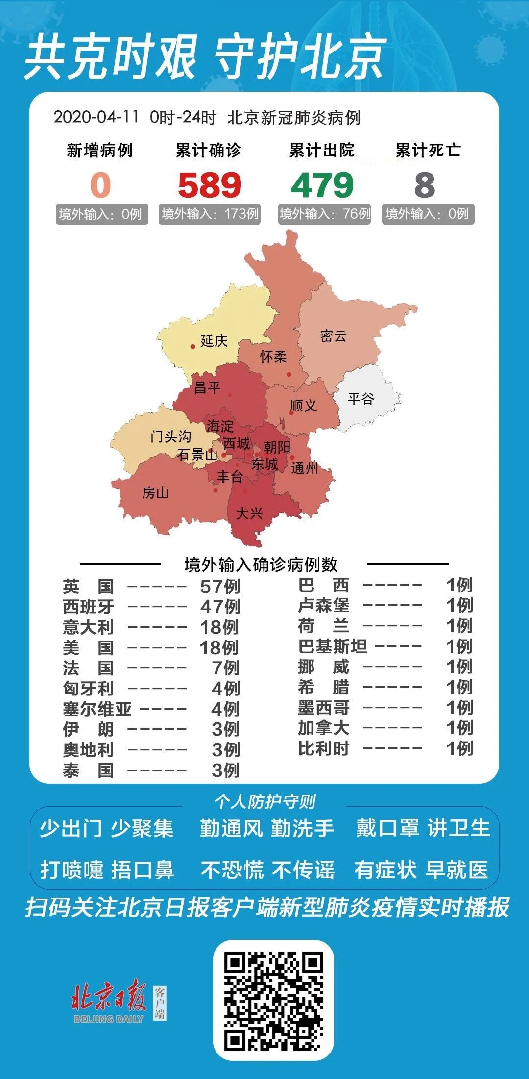 第371页