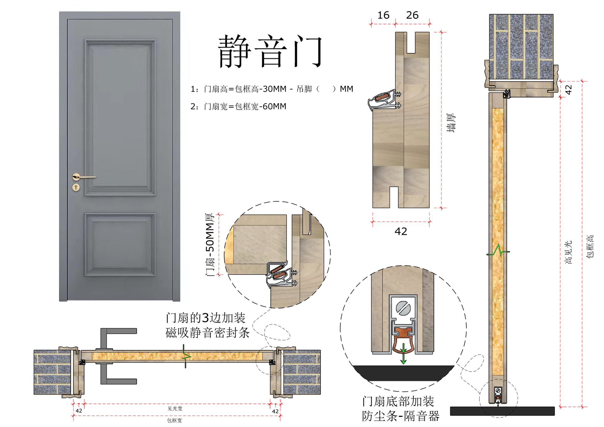 最新静音门，小巷中的隐秘宝藏发现