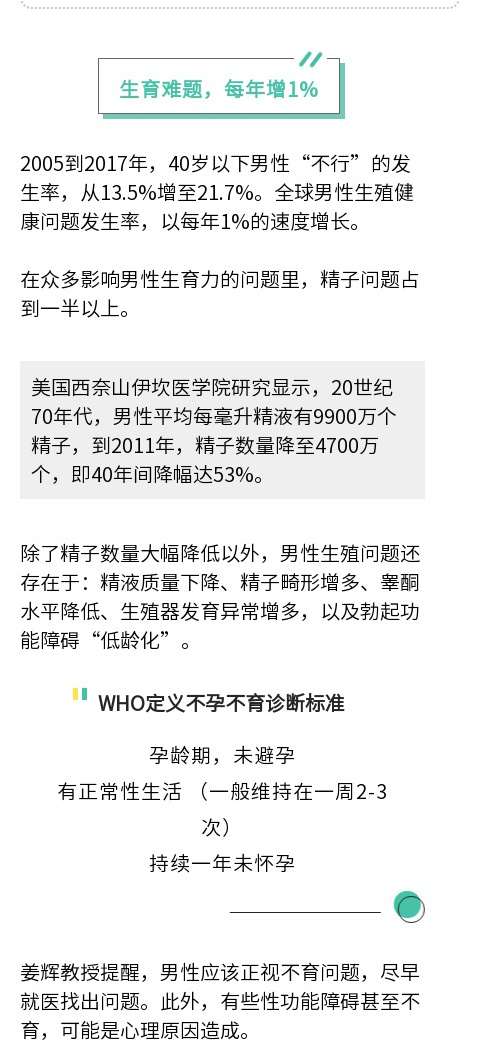 回转接头 第13页
