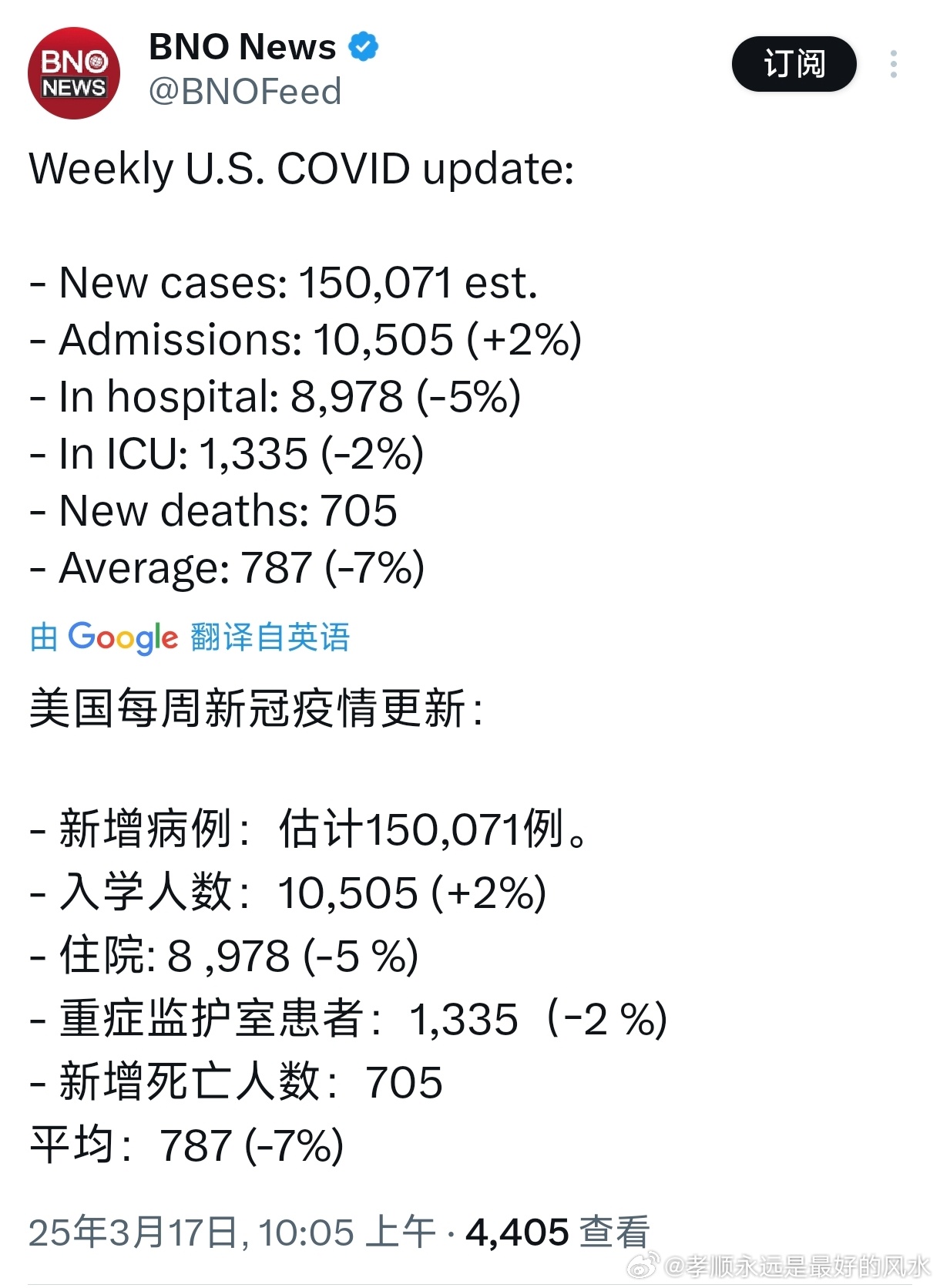全美疫情最新论述分析