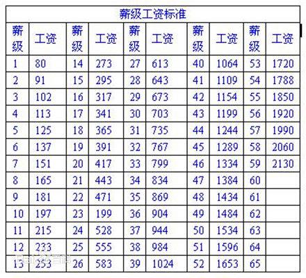 未来高科技产品引领全新计算时代，未来生活触手可及