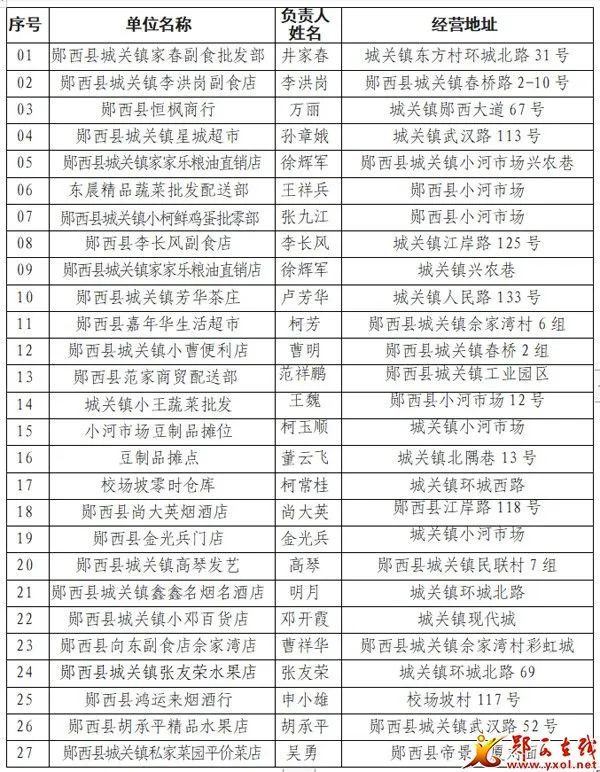 郧西最新疫情，时代的印记与抗争的力量展现
