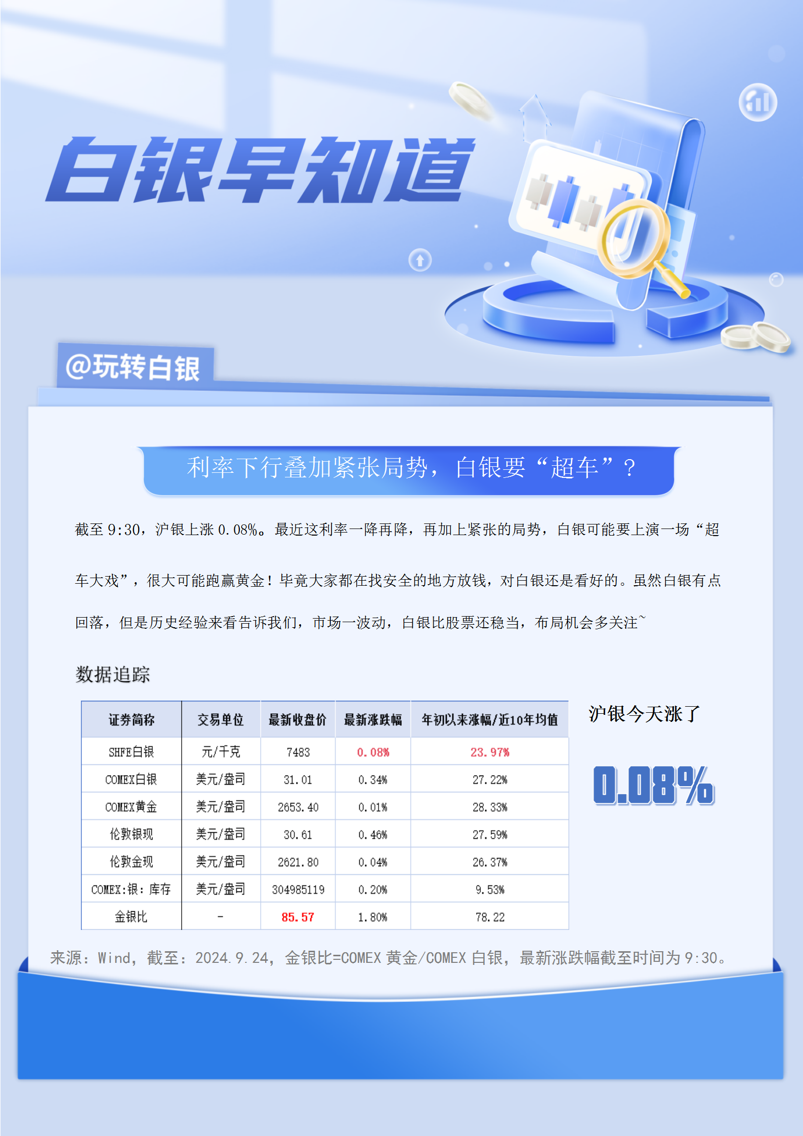 白银最新动态揭秘，小巷中的隐秘宝藏，今日白银消息与特色小店探索