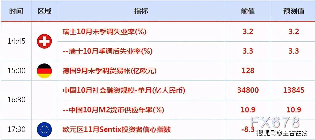 美园大选最新得票，如何获取并分析投票信息？