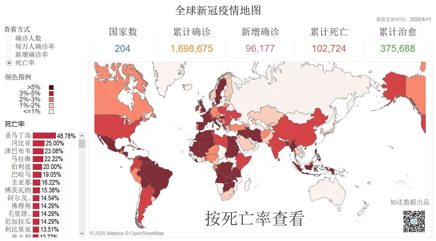全球无疫情国家最新情况速递