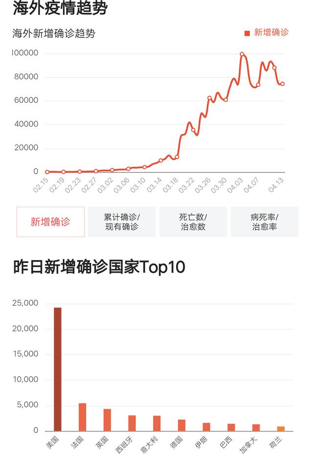 巴西与印度最新合作消息，跨越国界的联手发展。