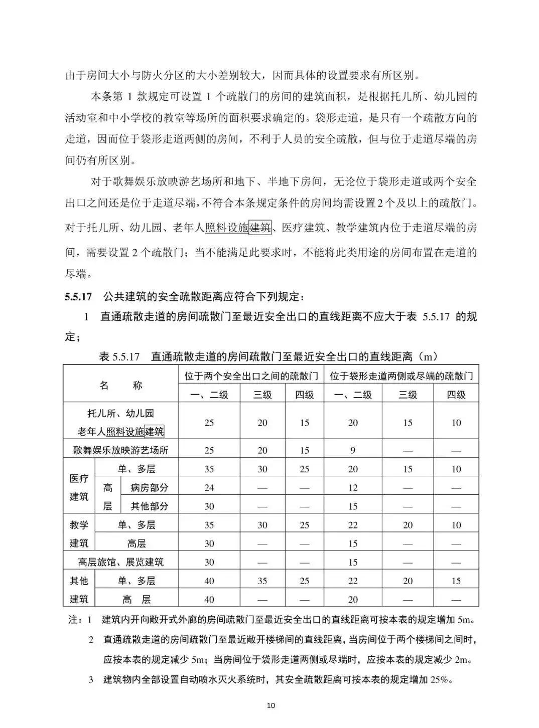 建筑防火通用规范最新，守护公共安全的安全防火墙🔥