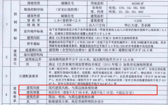 如皋港房价最新信息表，家的温暖故事与房价走势揭秘