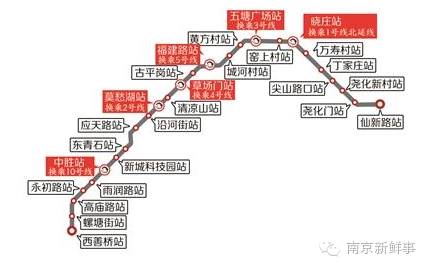 南京地铁7号线最新进展与详细步骤指南