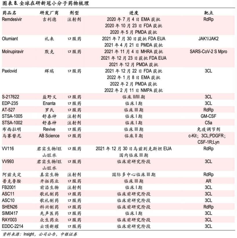 君实生物港股最新动态，市场走势与前景展望