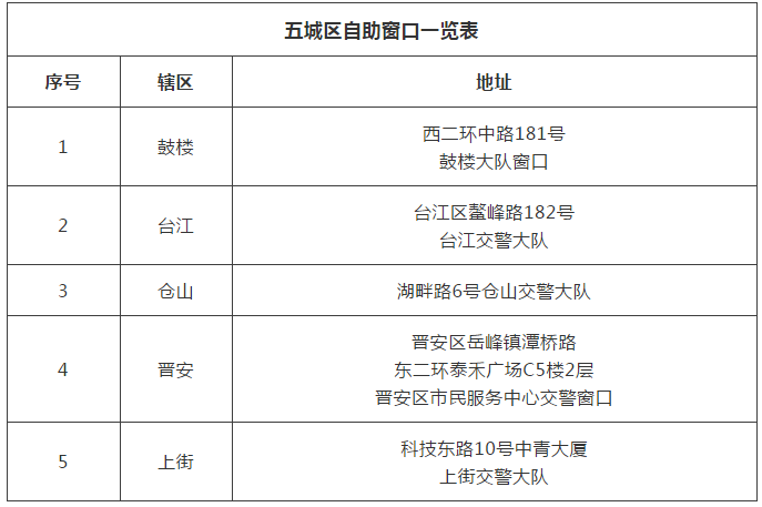 新兴冠状病毒最新统计实时更新与紧急报告📈🌍