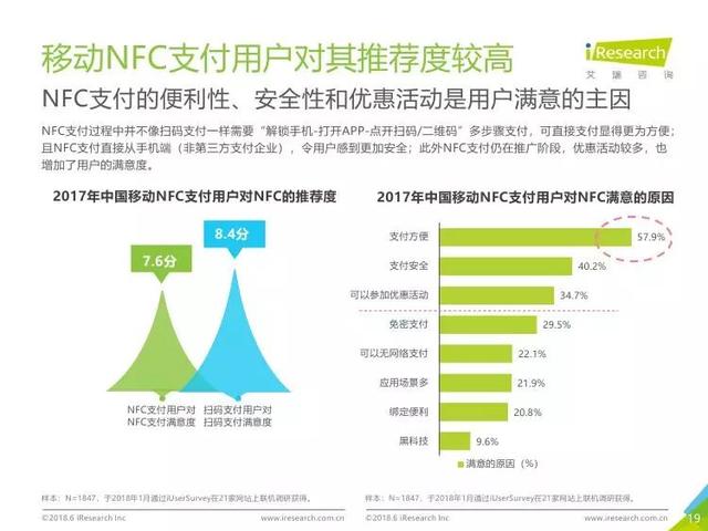 移动领域革新无处不在，最新发展引领潮流📱