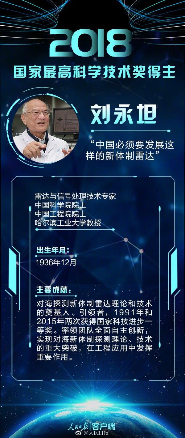 哈工大最新发明引领未来科技创新之路