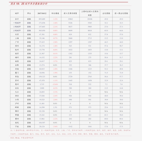 东方红1804最新报价及田园生活体验分享