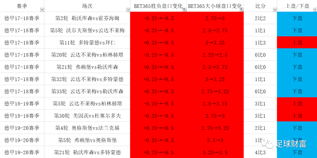 Bet36最新备用体育，探索数字新纪元下的体育竞技之路