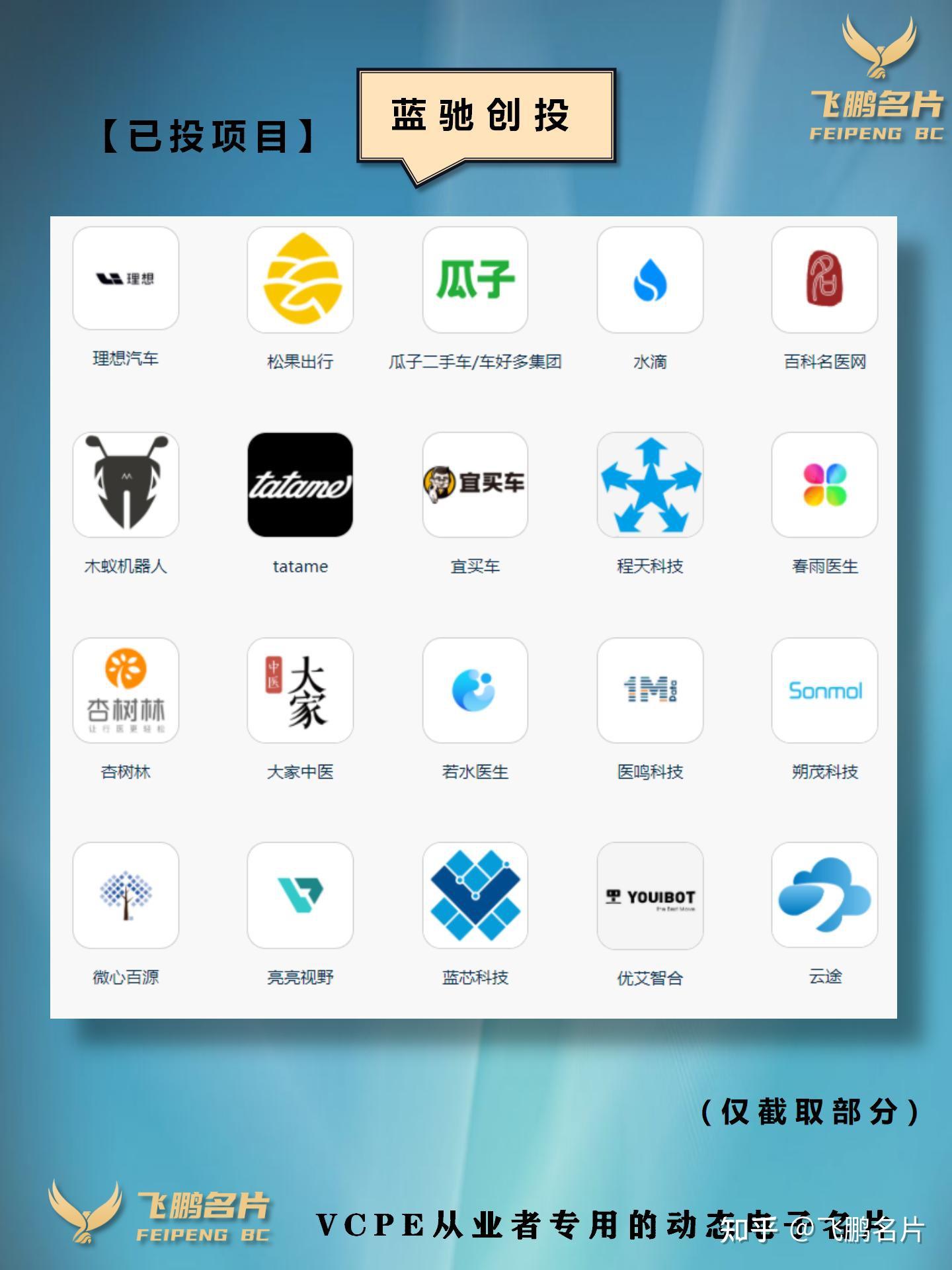 蓝驰创投最新投资引领科技革新，重塑未来生活体验