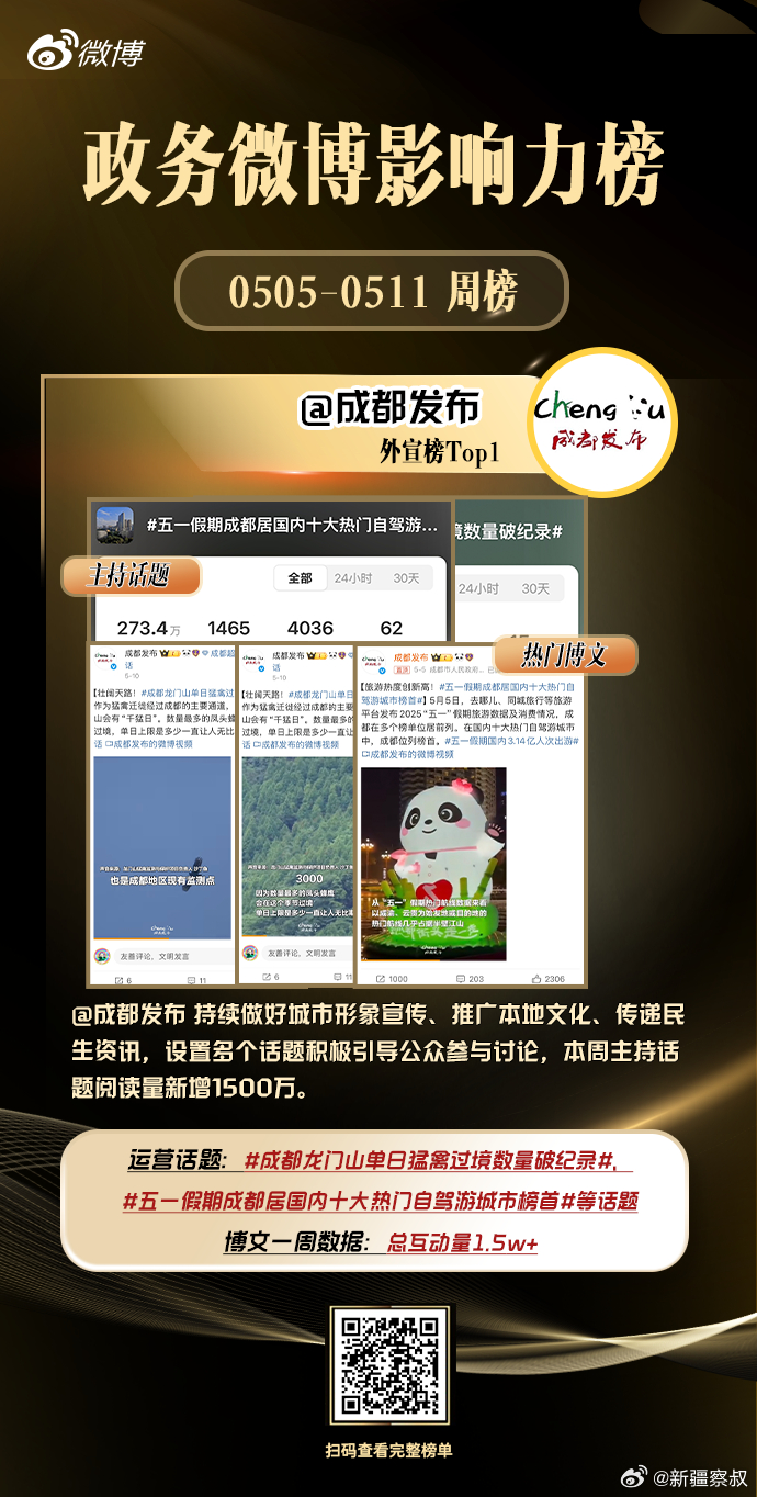 微传播最新动态，学习变化中的自信与成就感的奇妙旅程