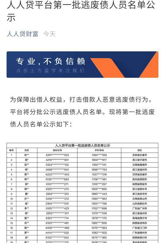人人贷最新回款动态与小巷秘密小店探索邀请